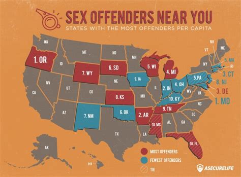 MAP of Texas with location markers for sex offenders